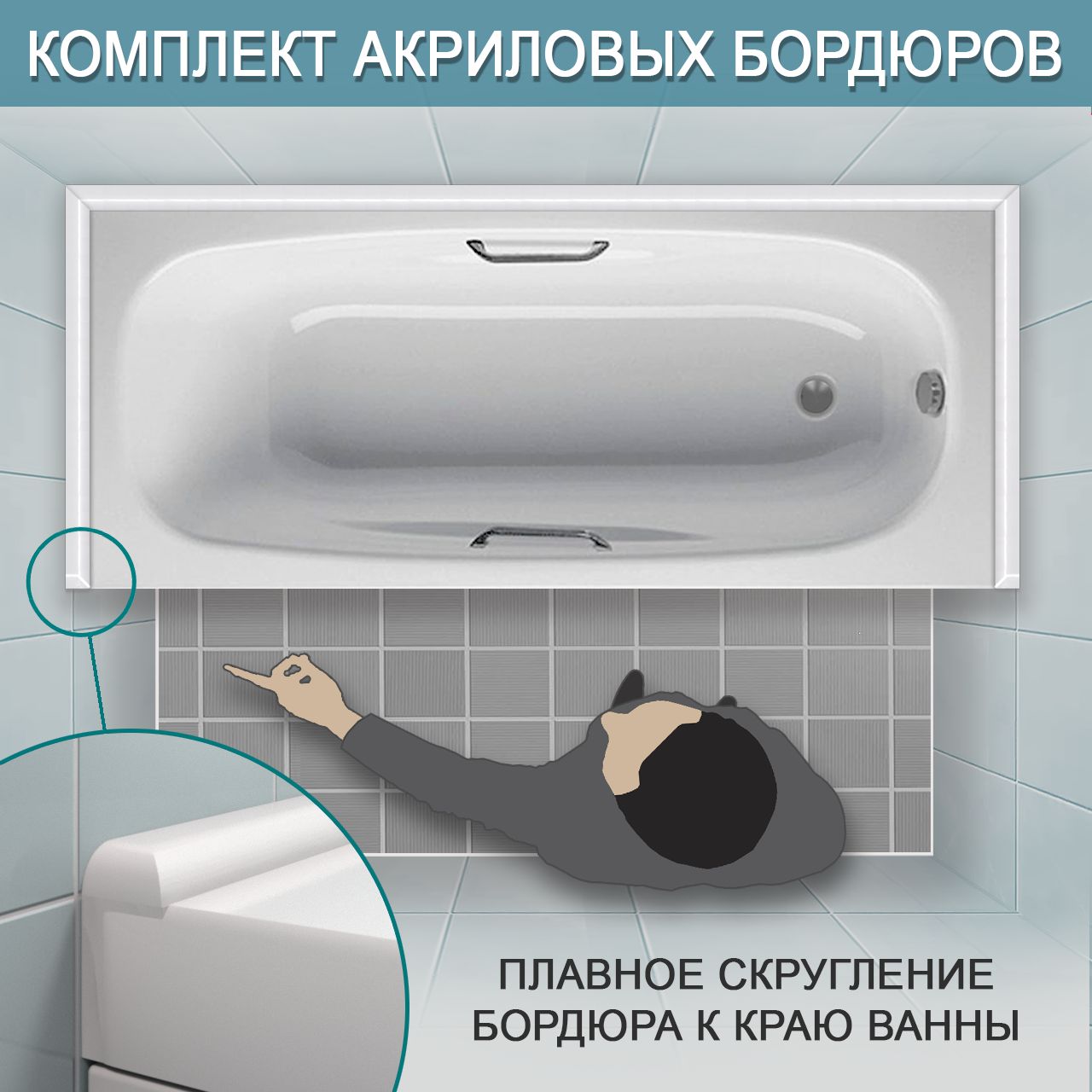 Комплект акриловых бордюров для ванной ПШ24 интернет-магазин BNV